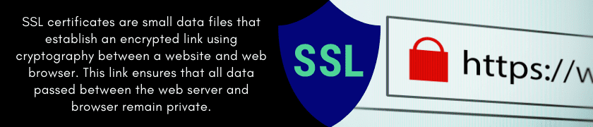 SSL certificates defined